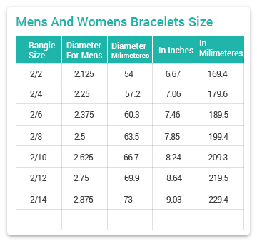 Bracelet Size Chart India
